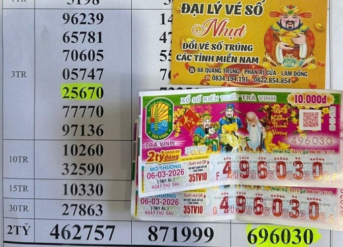 Kết quả xổ số miền Nam 2026: Nơi trúng độc đắc và giải an ủi bất ngờ - Ảnh 4.