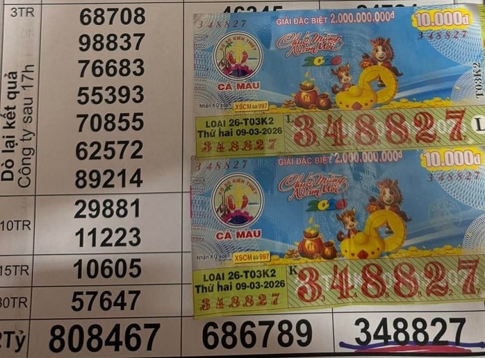 Khách hàng TPHCM , Đồng Nai và Vĩnh Long trúng giải độc đắc xổ số miền Nam 2026 - Ảnh 3.