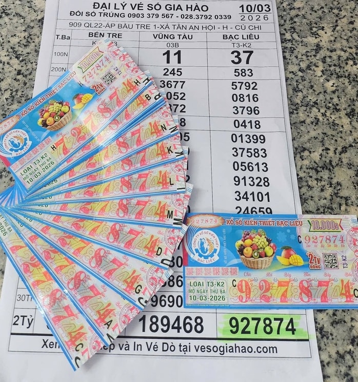 Nhiều người trúng giải độc đắc xổ số miền Nam chiều 11 - 3 , cơ hội đổi đời bất ngờ - Ảnh 3.