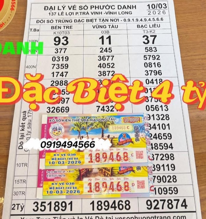 Nhiều Người trúng giải độc đắc xổ số miền Nam ngày 11 - 3 năm 2026 - Ảnh 2.