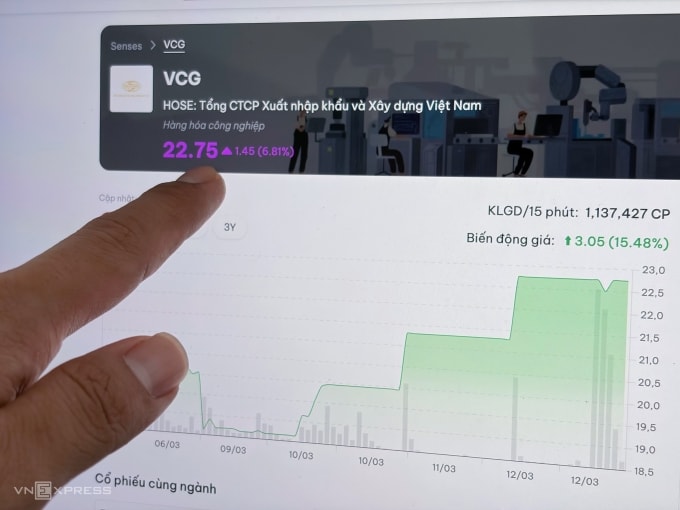 Nhà đầu tư đang theo dõi diễn biến thị giá cổ phiếu VCG của Vinaconex. Ảnh: Tất Đạt