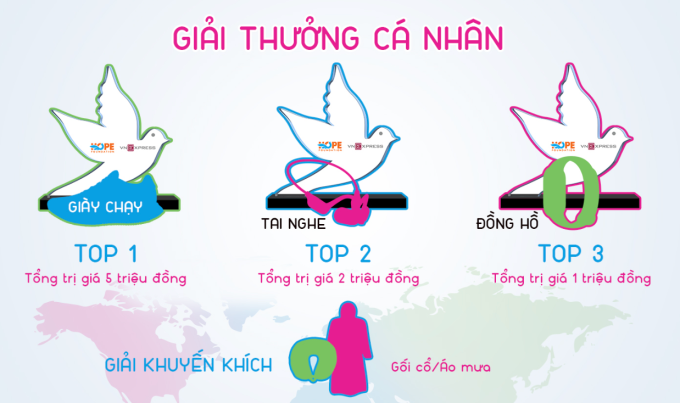 Giải thưởng cá nhân.