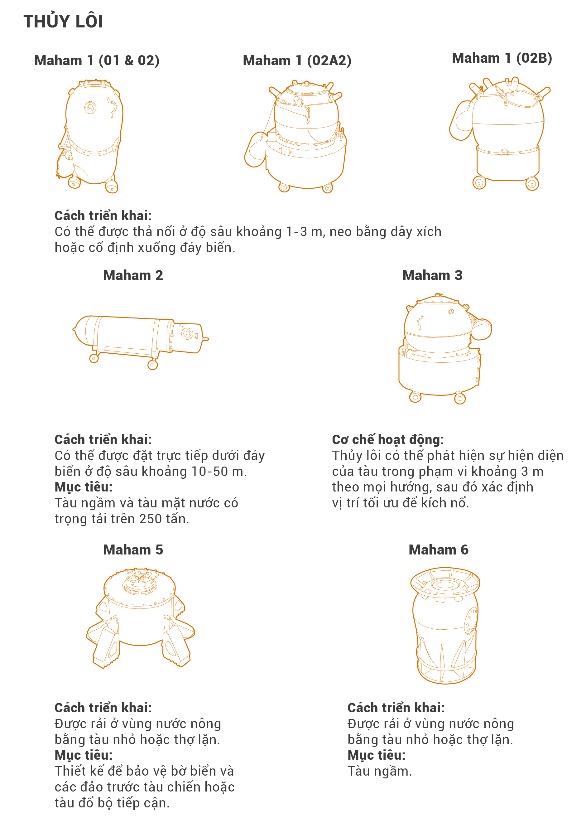 (Nguồn: Collective Awareness to UXO/WSJ)