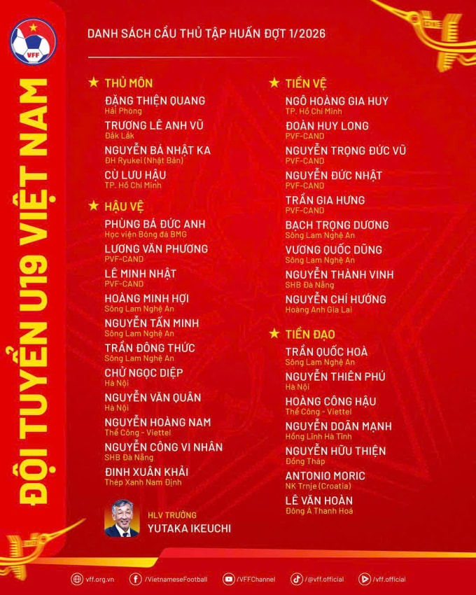 Danh sách tập trung đội tuyển bóng đá U19 Việt Nam vào tháng 3/2026. Ảnh: VFF