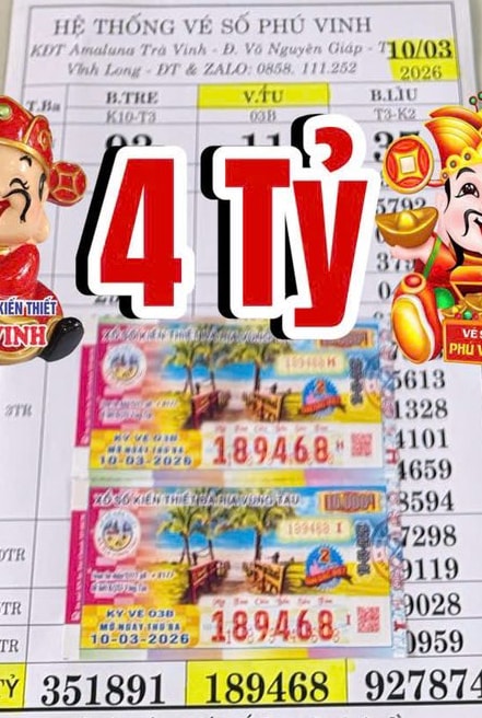 Người trúng độc đắc Xổ số miền Nam 2026 vẫn chưa lộ diện - Ảnh 2.