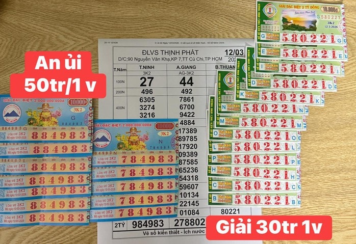 Xổ số miền Nam 2026: TPHCM và Vĩnh Long có nhiều người trúng số lớn - Ảnh 2.