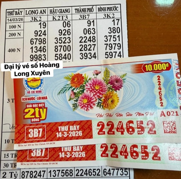 - Ảnh 2. - Ảnh 2.