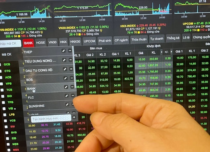 Dự đoán Thị trường chứng khoán Việt Nam tuần tới và triển vọng dài hạn 2026 - Ảnh 3.