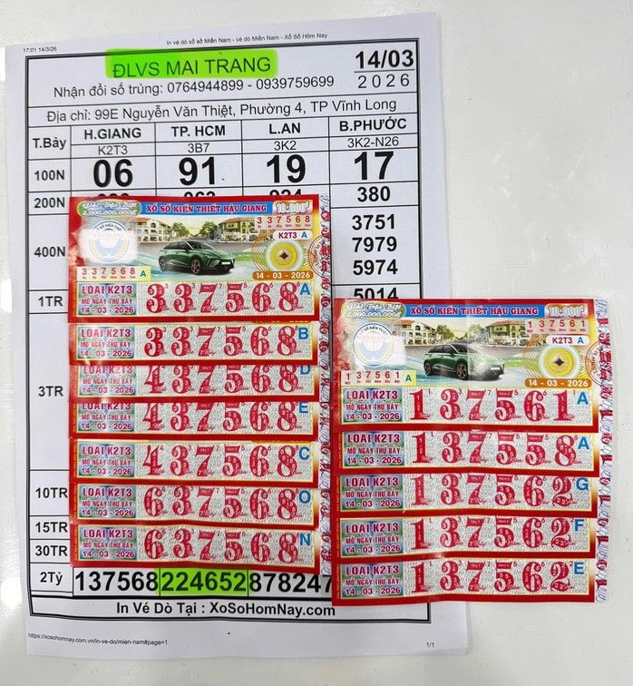 Xổ số miền Nam: Xuất hiện nhiều người trúng thưởng vé số TPHCM và Hậu Giang - Ảnh 1.