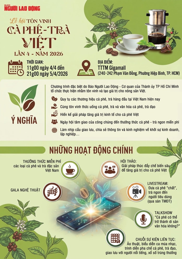 Đen, đá, sữa, bạc xỉu hay cốt dừa: Bản giao hưởng của những cái tôi - Ảnh 4.