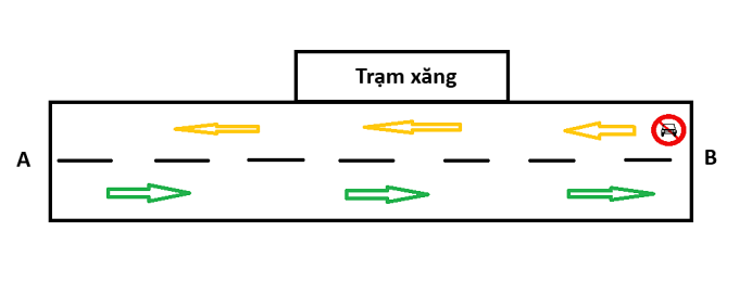 Đi từ giữa phố cấm ôtô có bị phạt không?