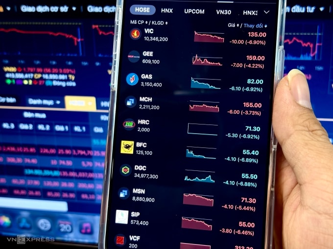 Nhà đầu tư đang theo dõi bảng giá chứng khoán cuối phiên 20/3. Ảnh: Tất Đạt