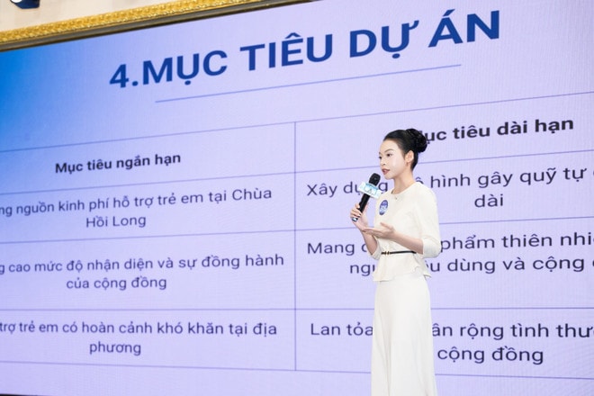 Miss World Vietnam 2025 công bố loạt dự án nhân ái nổi bật của thí sinh- Ảnh 7.