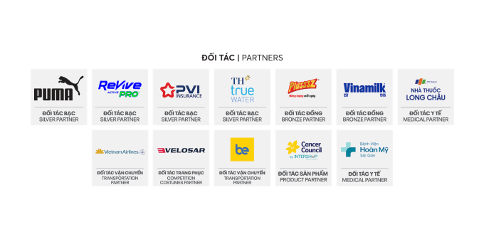 Đường chạy giải đêm TP HCM đảm bảo độ thoáng cho 13.000 người - 2