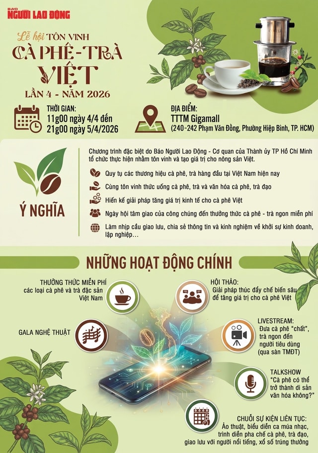 Cà phê sâm Ngọc Linh trở thành món Quốc dân tại Lễ hội 2026 - Ảnh 6.