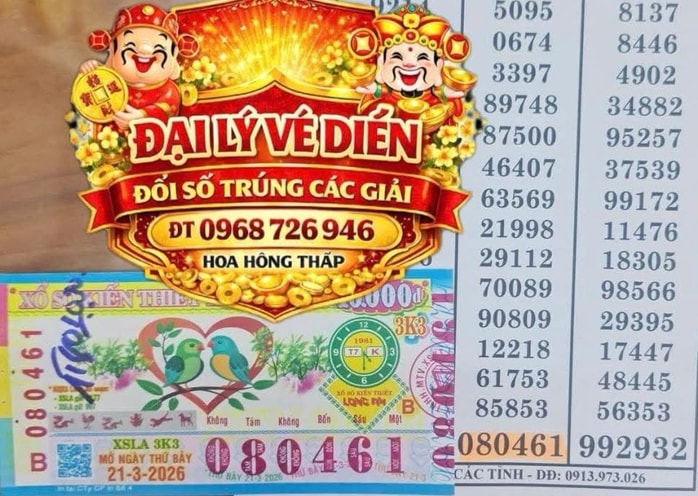 Xổ số miền Nam ngày 22 - 3: Địa điểm trúng giải độc đắc bất ngờ - Ảnh 2.