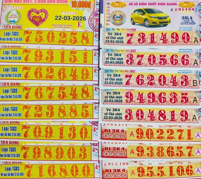 Xổ số miền Nam ngày 22 - 3: Địa điểm trúng giải độc đắc bất ngờ - Ảnh 5.