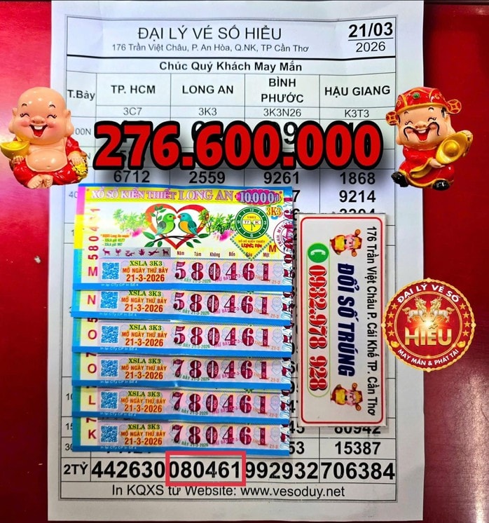 Xổ số miền Nam ngày 22 - 3: Địa điểm trúng giải độc đắc bất ngờ - Ảnh 3.