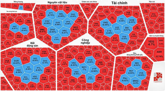 VN - Index giảm sâu dưới 1 . 600 Điểm: Thị trường chứng khoán Việt Nam khủng hoảng 2026 - Ảnh 1.