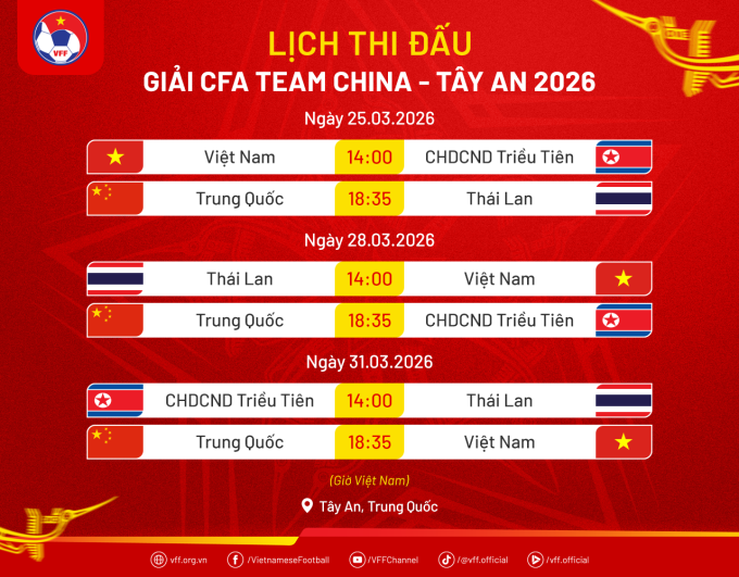 U23 Việt Nam rơi chiến thắng trước Triều Tiên - 2