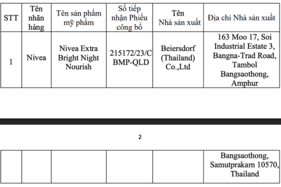 Quyết định thu hồi sản phẩm Nivea Extra Bright Night Nourish