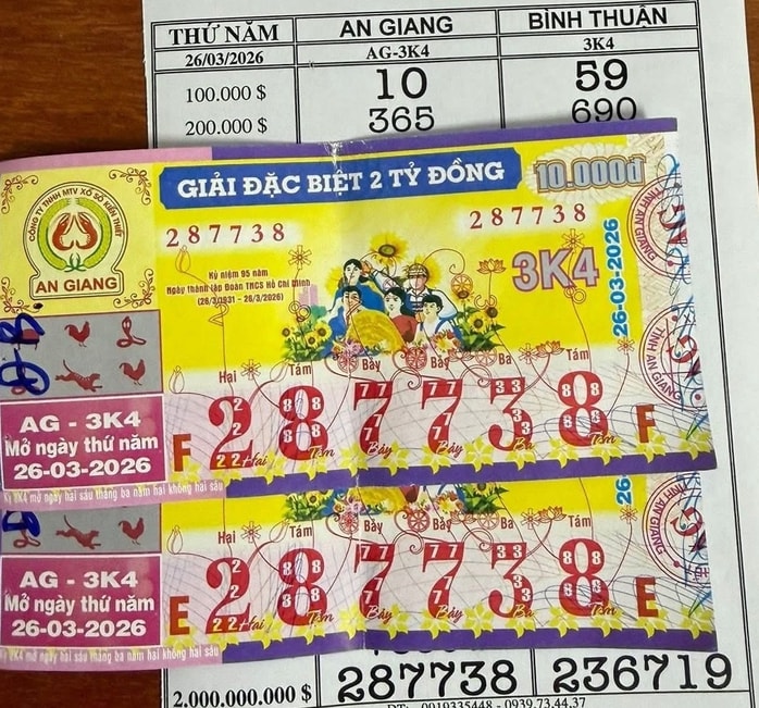 Sáng 27-3, lộ diện nhiều người trúng thưởng xổ số miền Nam - Ảnh 1.