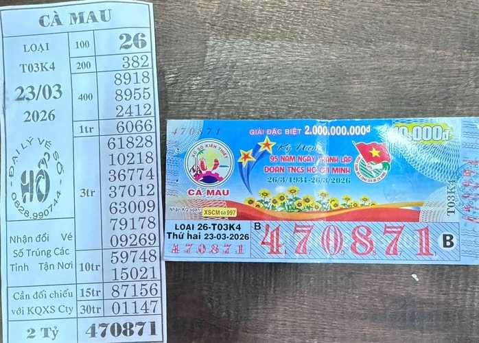 Xổ số miền Nam 2026: Đại lý Hổ gây sốt với giải độc đắc trúng thưởng liên tục - Ảnh 4.