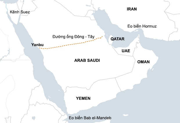 Vị trí eo biển Bab el-Mandeb và đường ống dẫn dầu của Arab Saudi. Đồ họa: WSJ