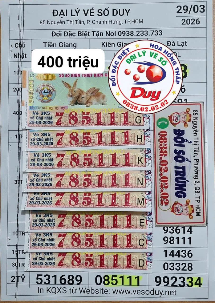 Nhiều người trúng thưởng Xổ số miền Nam Ngày 30 - 3 tại Vĩnh Long và Cà Mau - Ảnh 2.