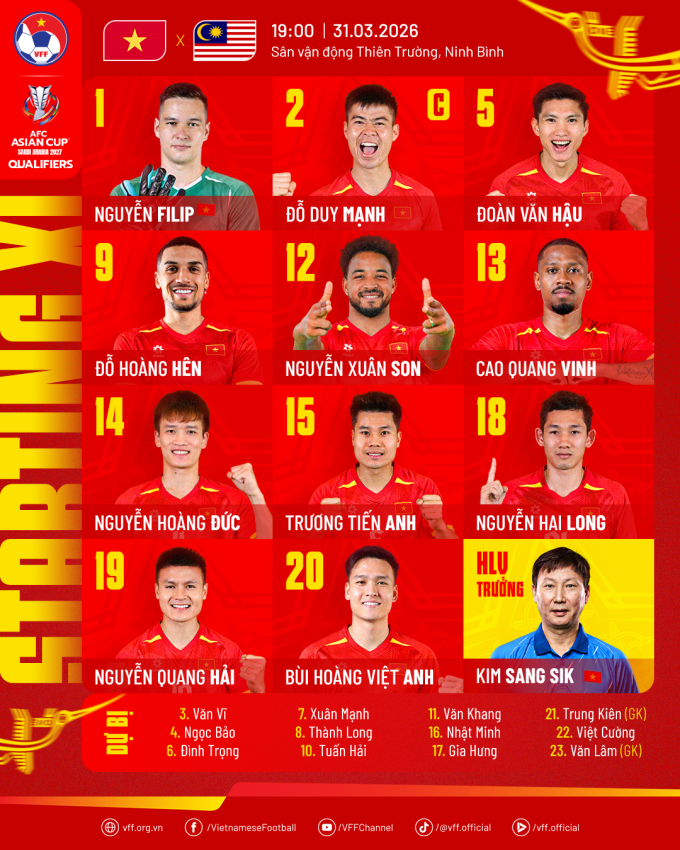 StartingXI-AFCAsianCup2027Q-VI-9664-9131