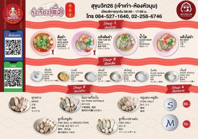 Các món ăn được niêm yết giá tùy theo kích cỡ (S-M-L), giá từ 60 đến 80 baht (Khoảng 48.000-64.000 đồng). Ảnh: Tripadvisor