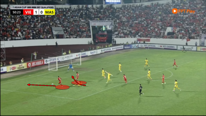 Sau khi Hai Long xác định đường chuyền là dành cho pha di chuyển chồng cánh ngoài của Hoàng Hên, Xuân Son lập tức tách khỏi đồng đội và hướng đến vùng 5m50.