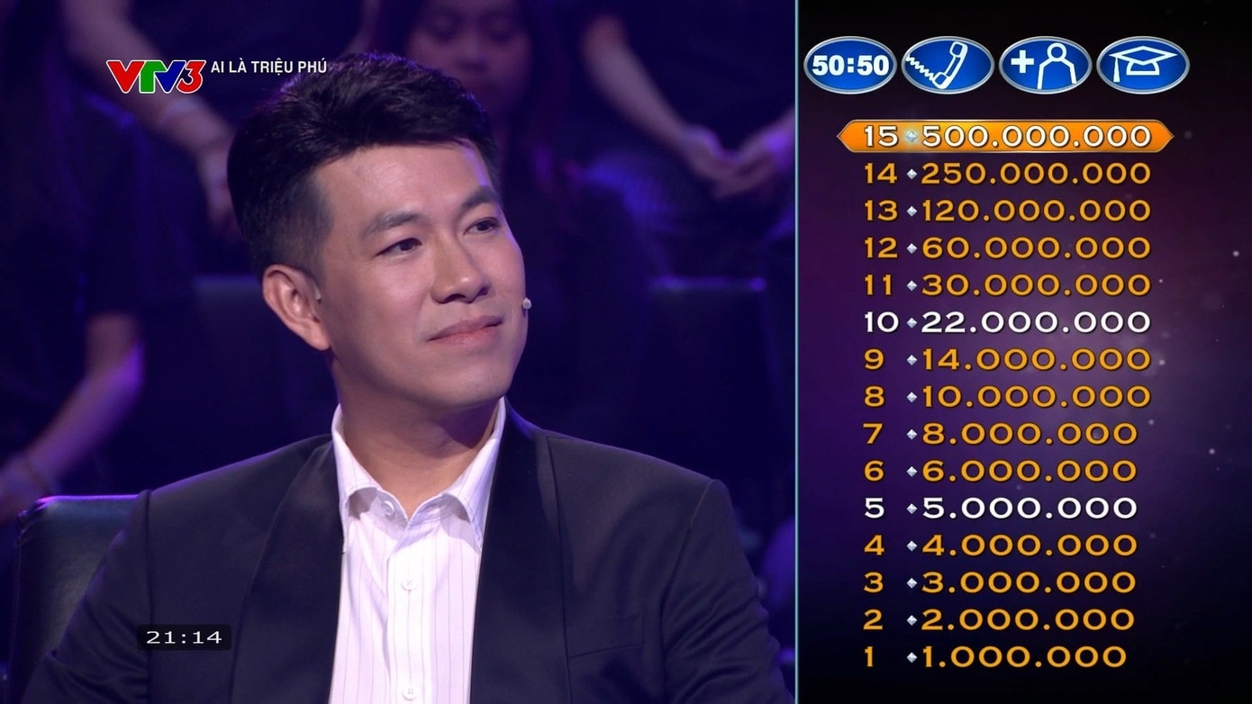 Ai la trieu phu anh 1