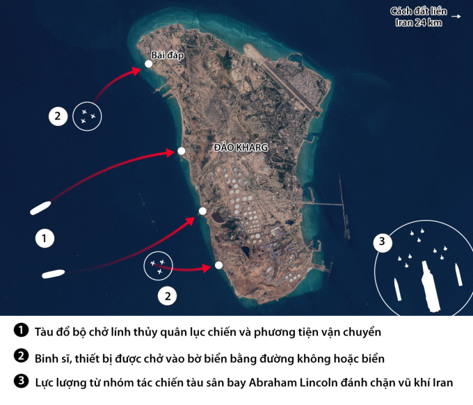 Cách lực lượng Mỹ có thể đổ bộ lên đảo Kharg. Đồ họa: Telegraph