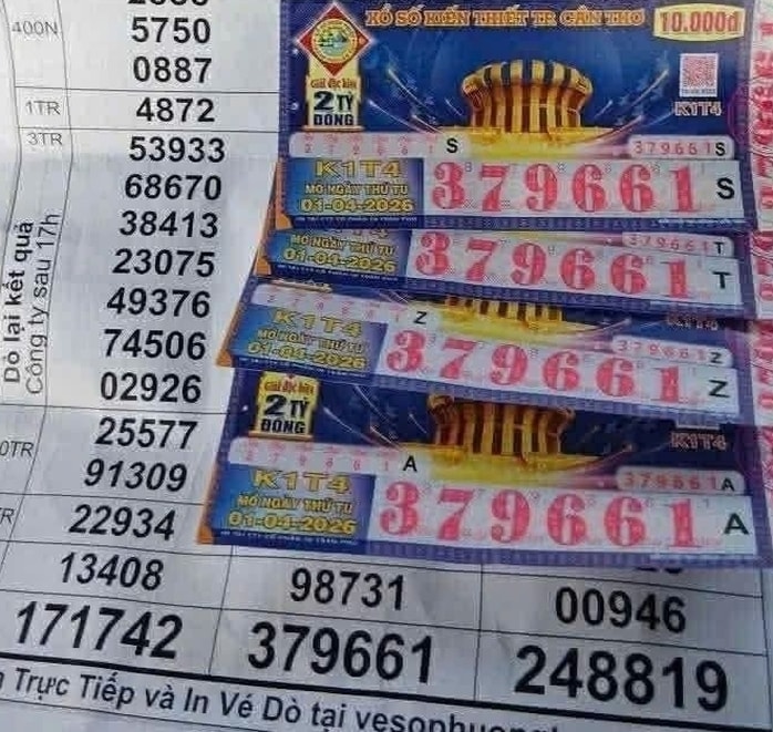 Xổ số miền Nam 2026: Tây Ninh và Đồng Tháp trúng giải độc đắc lớn - Ảnh 3.