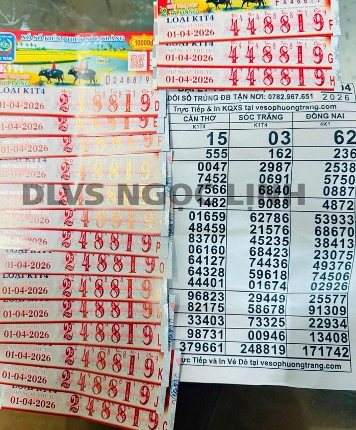 Xổ số miền Nam 2026: Tây Ninh và Đồng Tháp trúng giải độc đắc lớn - Ảnh 2.