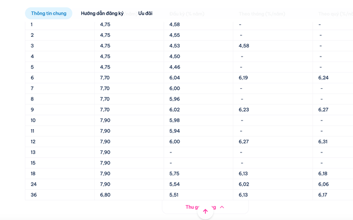 - Ảnh 1. - Ảnh 1.