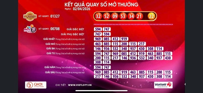 Vietlott lại có vé trúng giải Jackpot 2 - Ảnh 1.