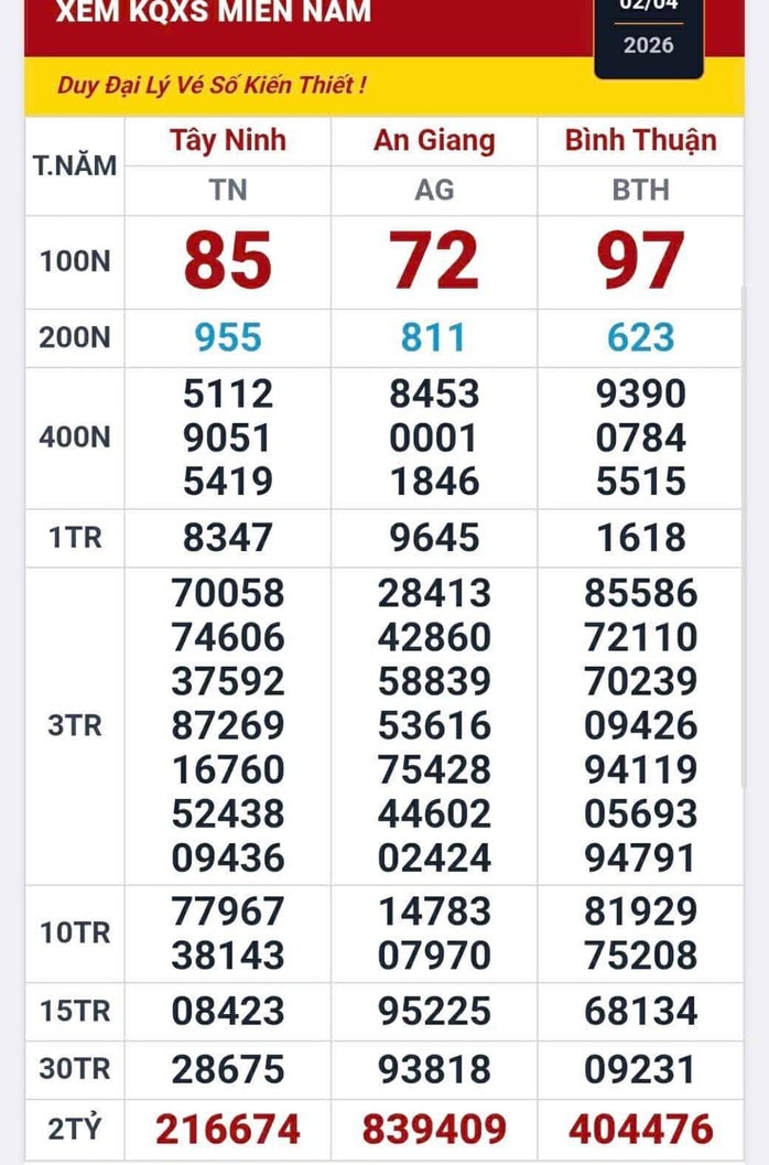 2 giải độc đắc xổ số miền Nam lộ diện vào sáng sớm 3-4 - Ảnh 1.