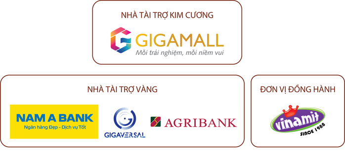 Xuất khẩu cà phê Việt Nam năm 2026: Cơ hội và thách thức trong chính sách hỗ trợ - Ảnh 3.