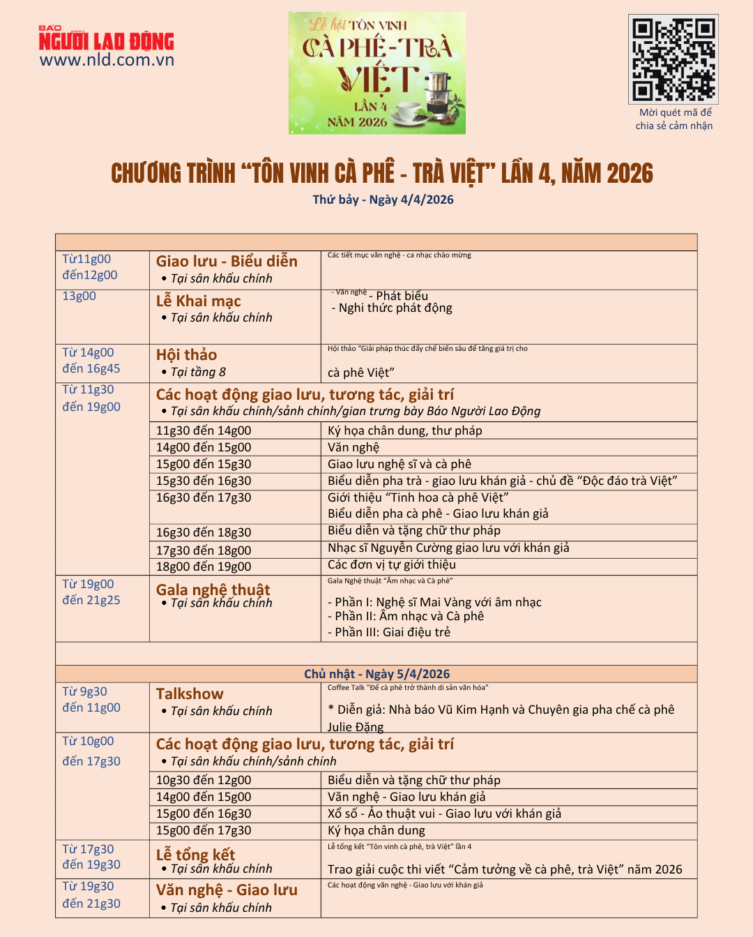 Những hoạt động chính trong ngày thứ 2 Lễ hội "Tôn vinh cà phê - trà Việt" lần 4 - Ảnh 3.