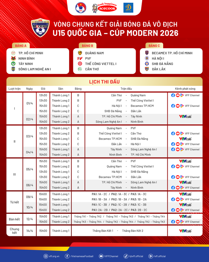 SLNA sớm giành vé vào tứ kết giải U15 Quốc gia 2026 - Ảnh 1.