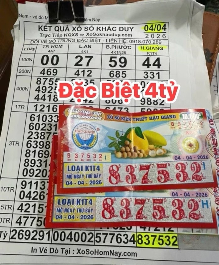 Giải độc đắc xổ số miền Nam ngày 5 - 4: Khách hàng may mắn tại Tây Ninh , Vĩnh Long - Ảnh 3.