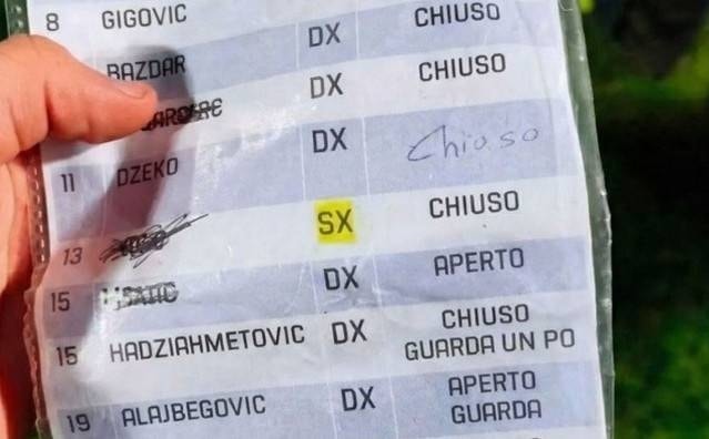 Mảnh giấy ghi thói quen sút 11m của các cầu thủ Bosnia & Herzegovina được trao cho Donnarumma trước loạt luân lưu hôm 31/3. Ảnh: Face TV