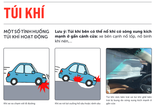 Ảnh chụp từ tài liệu hướng dẫn lái an toàn của Toyota.