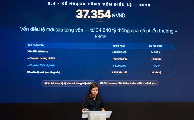 Bà Vũ Thu Hà, Giám đốc tài chính chia sẻ về kế hoạch tăng vốn điều lệ. Ảnh: VIB