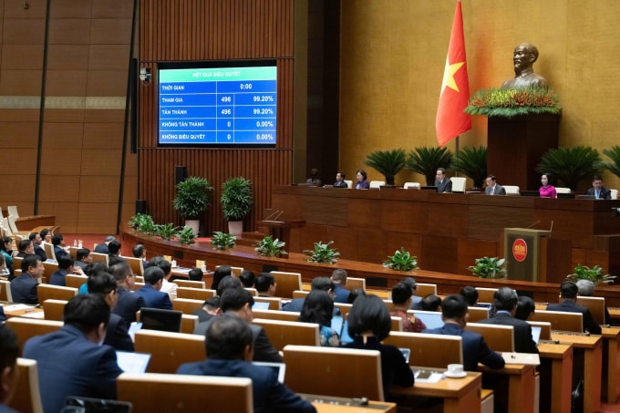 Quốc hội biểu quyết thông qua nghị quyết về nhân sự ngày 7/4. Ảnh: Hoàng Phong