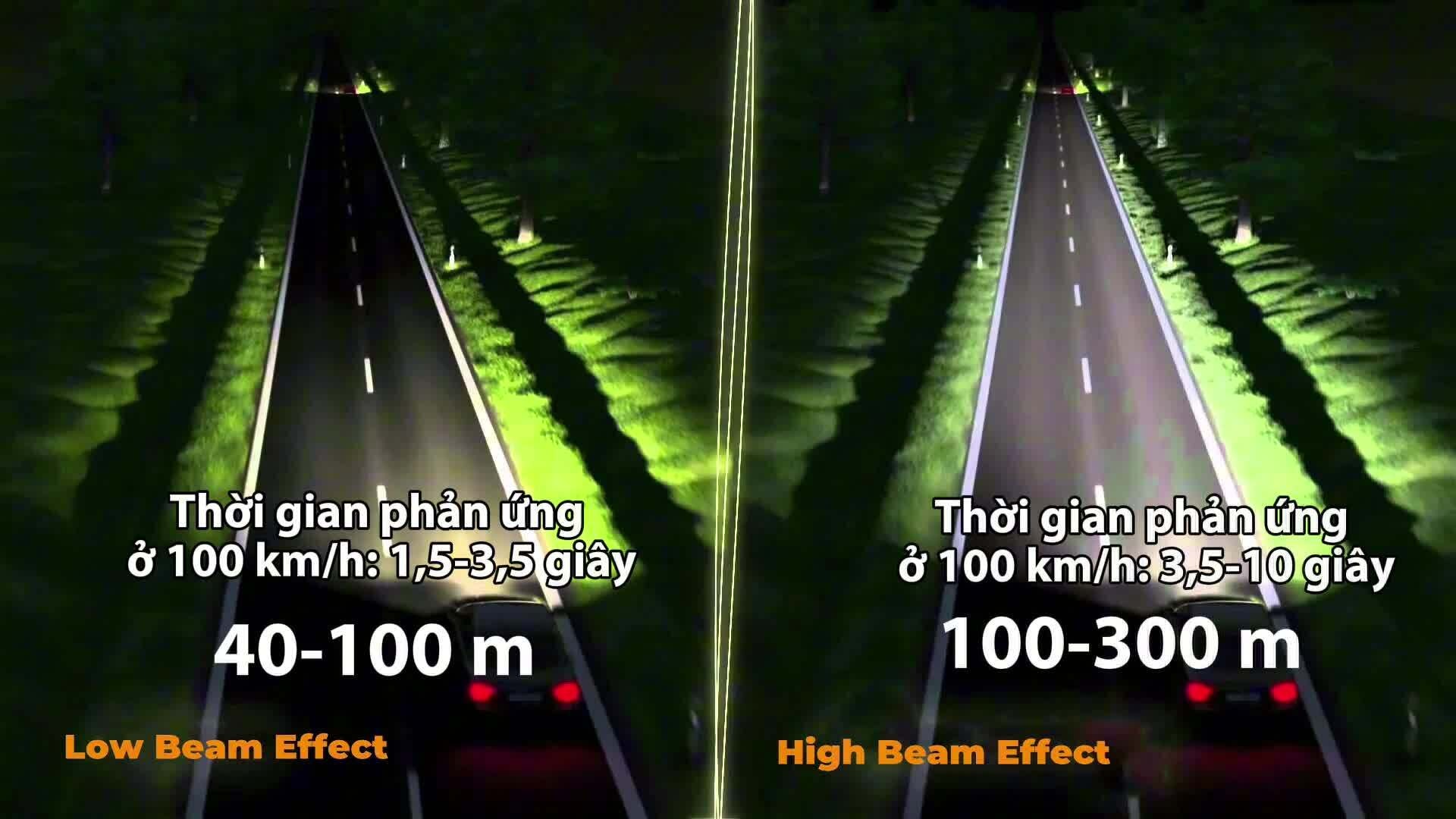 Thiếu đèn pha, tài xế mất bao nhiêu giây phản ứng trên cao tốc ban đêm?