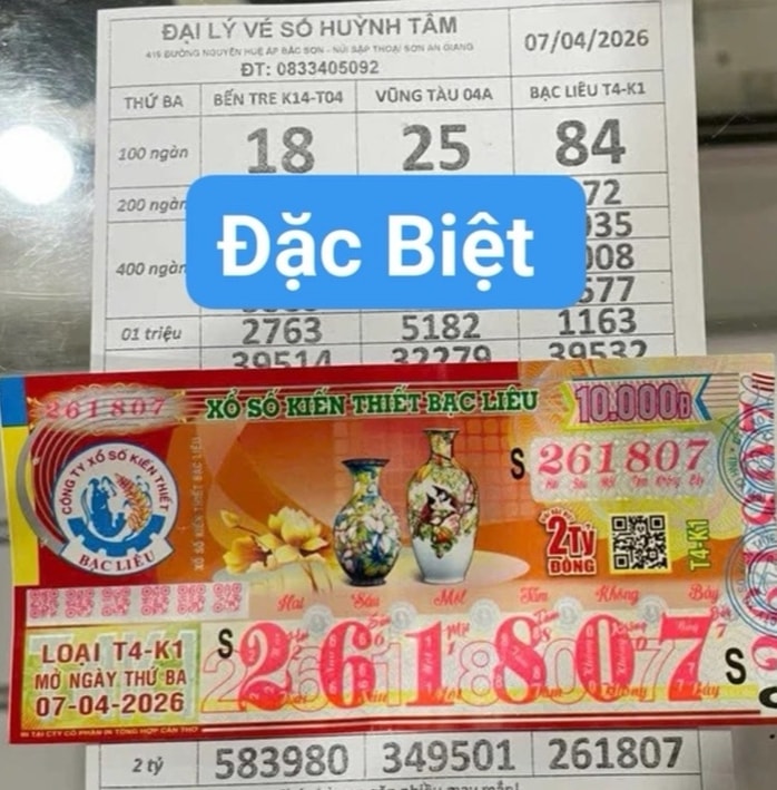 Kết quả xổ số miền Nam ngày 8 - 4: Nhiều người trúng thưởng từ Sóc Trăng , Cần Thơ , Đồng Nai - Ảnh 2.