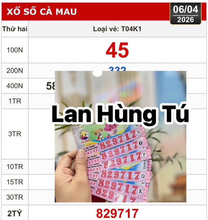 Kết quả xổ số miền Nam ngày 8 - 4: Nhiều người trúng thưởng từ Sóc Trăng , Cần Thơ , Đồng Nai - Ảnh 4.